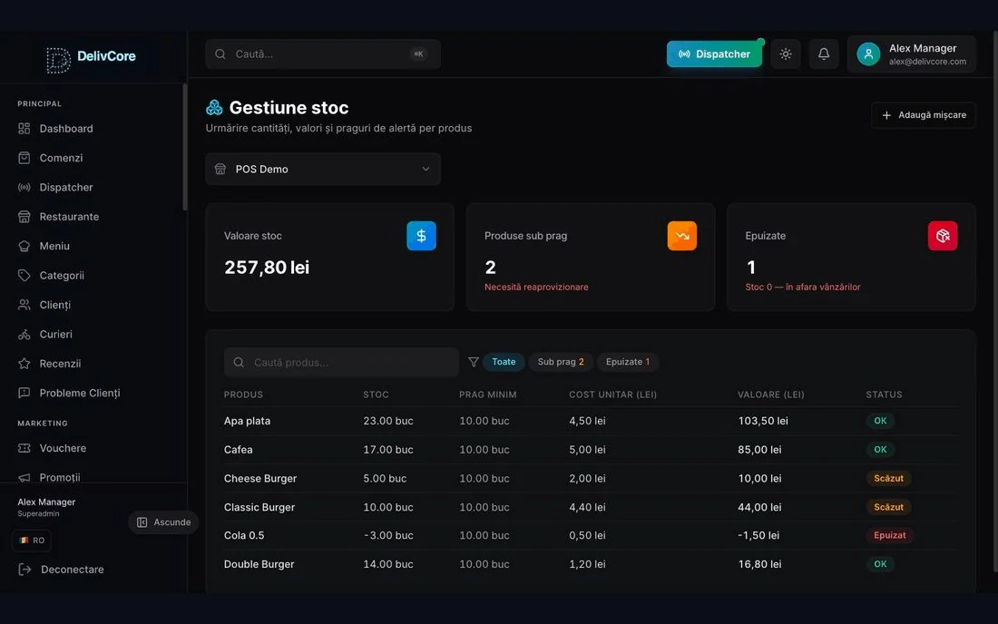 Inventory, quantities, thresholds and alerts