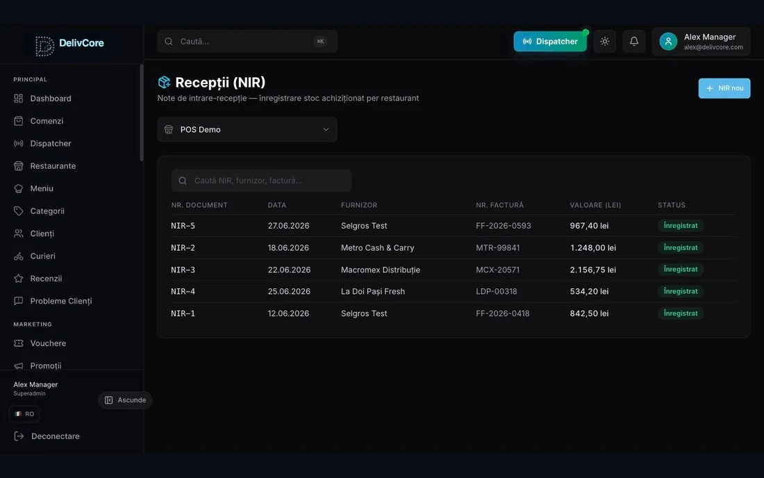 Goods receipts (NIR), purchased stock per restaurant