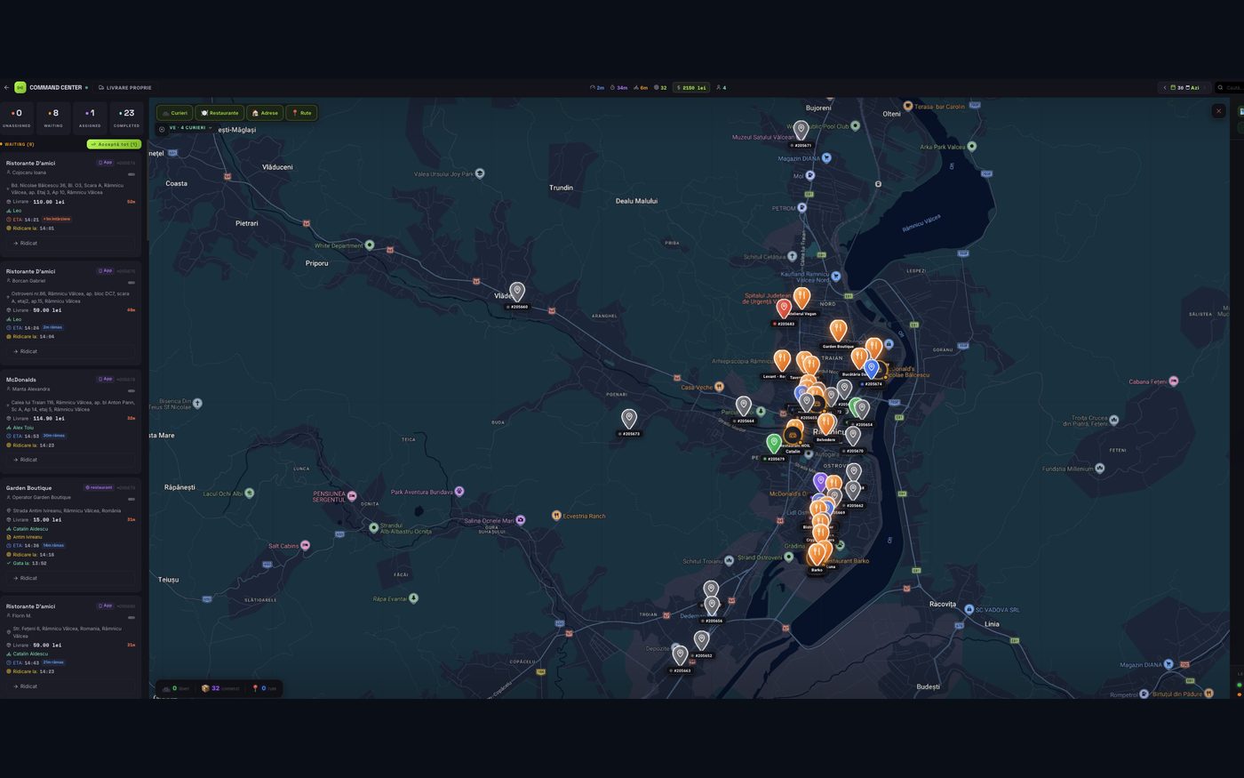 Dispecerat — command center